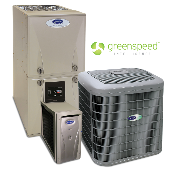 Residential Heating and Cooling